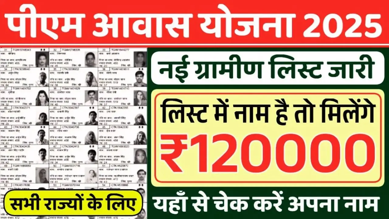 PM Awas Yojana Gramin List 2025