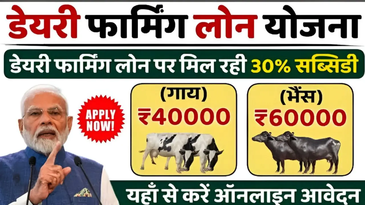 Dairy Farming Loan Yojana 2025