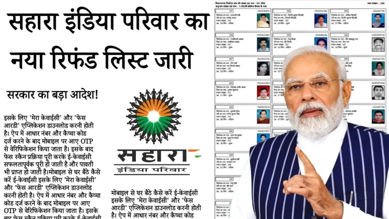 Sahara India Refund 2025